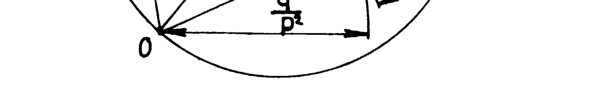 cos (. z ε) (.) Rovnicu (.