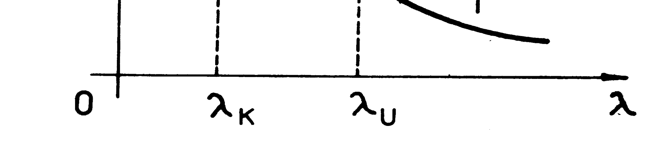λ Hodnoy koeficienov a, b, c re niekoré maeriáy sú uvedené v nasedujúcej abuľke: Tabuľka.