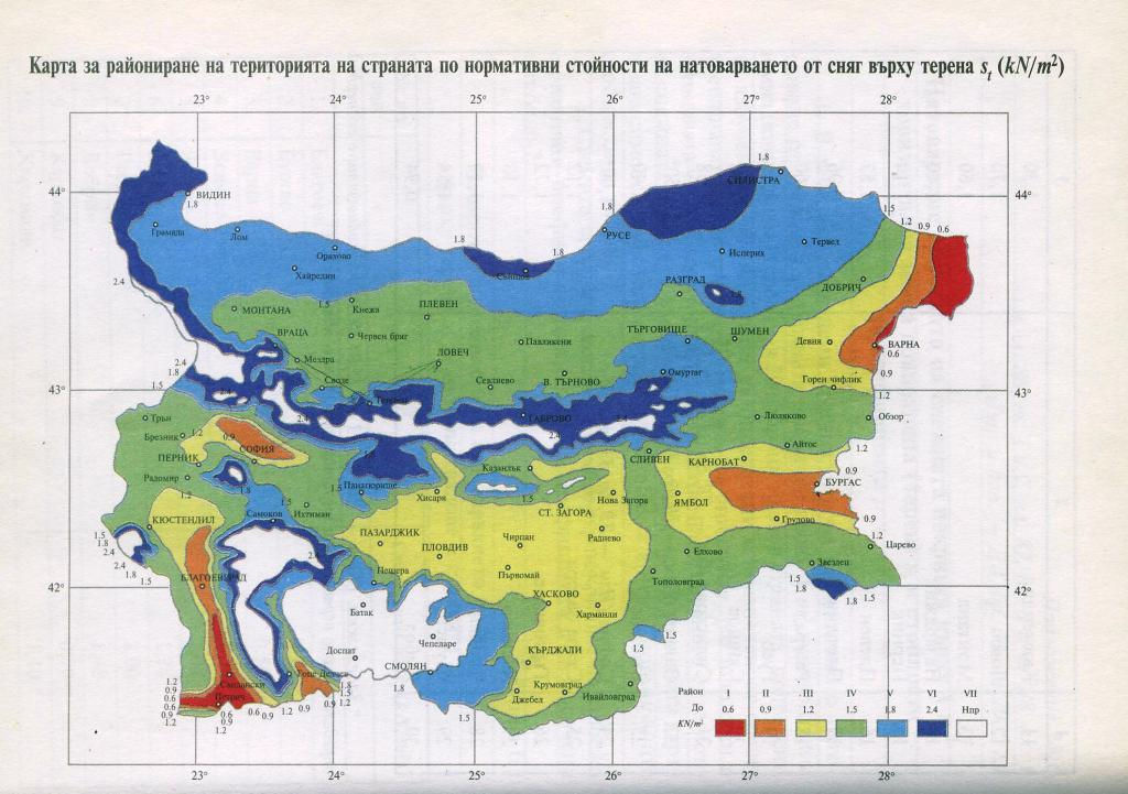 Εικόνα 46 - Χαρακτηριστικές τιµές φορτίου χιονιού επί του εδάφους Ο συντελεστής σχήµατος φορτίου χιονιού, µ i, σχετίζεται µε την