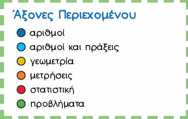 ΒΙΒΛΙΑ ΤΑΞΗΣ ΒΙΒΛΙΑ Ε