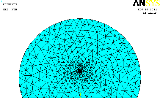 f 1 ( V V 0 ) = 1.1339 0.1678 ( V V 0 ) + 0.