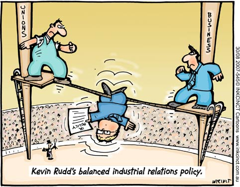 Β. Βιομηχανικές σχέσεις (Industrial Relations) Ουσιαστική διαφορά μεταξύ Βιομηχανικών (ΒΣ) και Εργατικών Σχέσεων (ΕΣ): Οι ΒΣ αναφέρονται σε θέματα που αποτελούν την πολιτική της εργοδοσίας και
