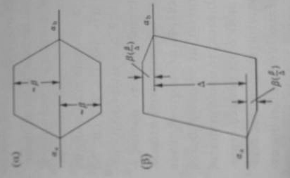 Ε ± Η Η αα Η 3 Διαφρά ενέργειας: Η δεμικότητα ή αντιδεμικότητα των τρχιακών εξαρτάται από τη διαφρά ενέργειάς τυς.