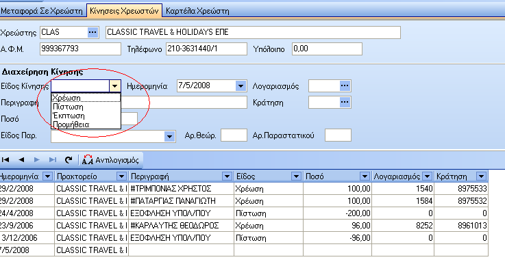 Με την κίνηση αυτή η ΔΙΑΧΕΙΡΙΣΗ ΚΙΝΗΣΗΣ εμφανίζεται κενή.