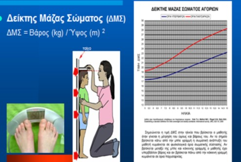 Ενδεικτικοί τίτλοι σχεδίων εργασίας στην Γ & Δ τάξη (3) «Μετρώ και αξιολογώ την ανάπτυξή μου προσέχω τη διατροφή και την καθημερινή μου άσκηση» Εστίαση στην καταγραφή και αξιολόγηση δεικτών κινητικής