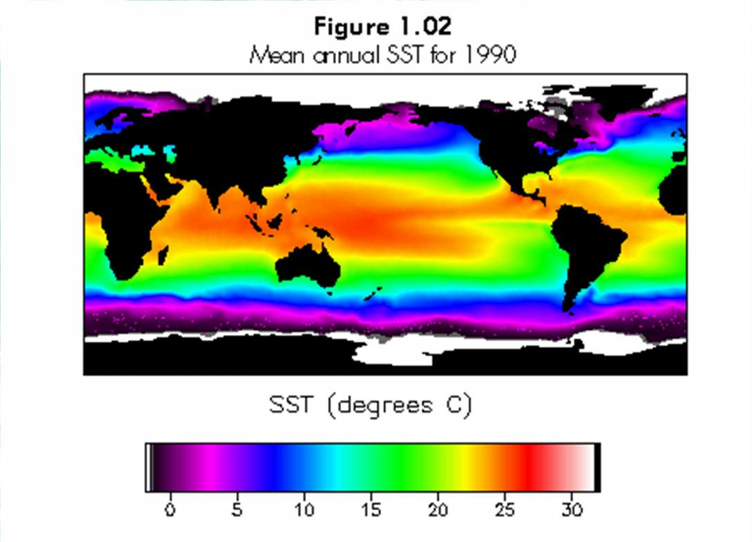 Η παγκόσμια επιφανειακή κατανομή της θερμοκρασίας (SST: Sea Surface Temperature) στους ωκεανούς και θάλασσες είναι σχεδόν ζωνική