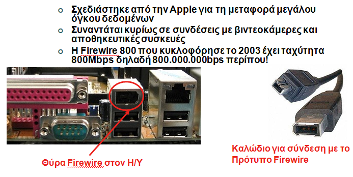16 Θύρα