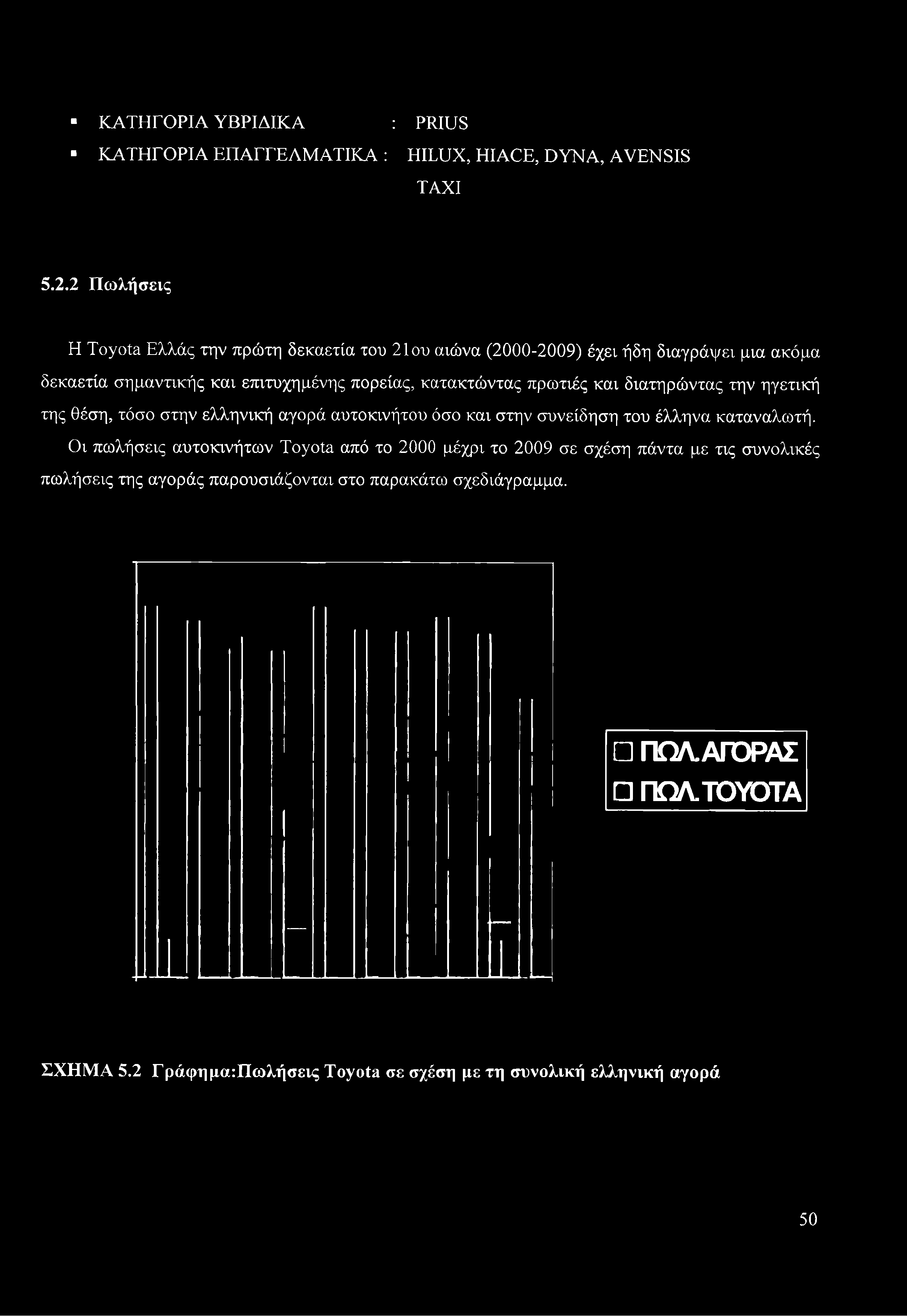 κατακτώντας πρωτιές και διατηρώντας την ηγετική της θέση, τόσο στην ελληνική