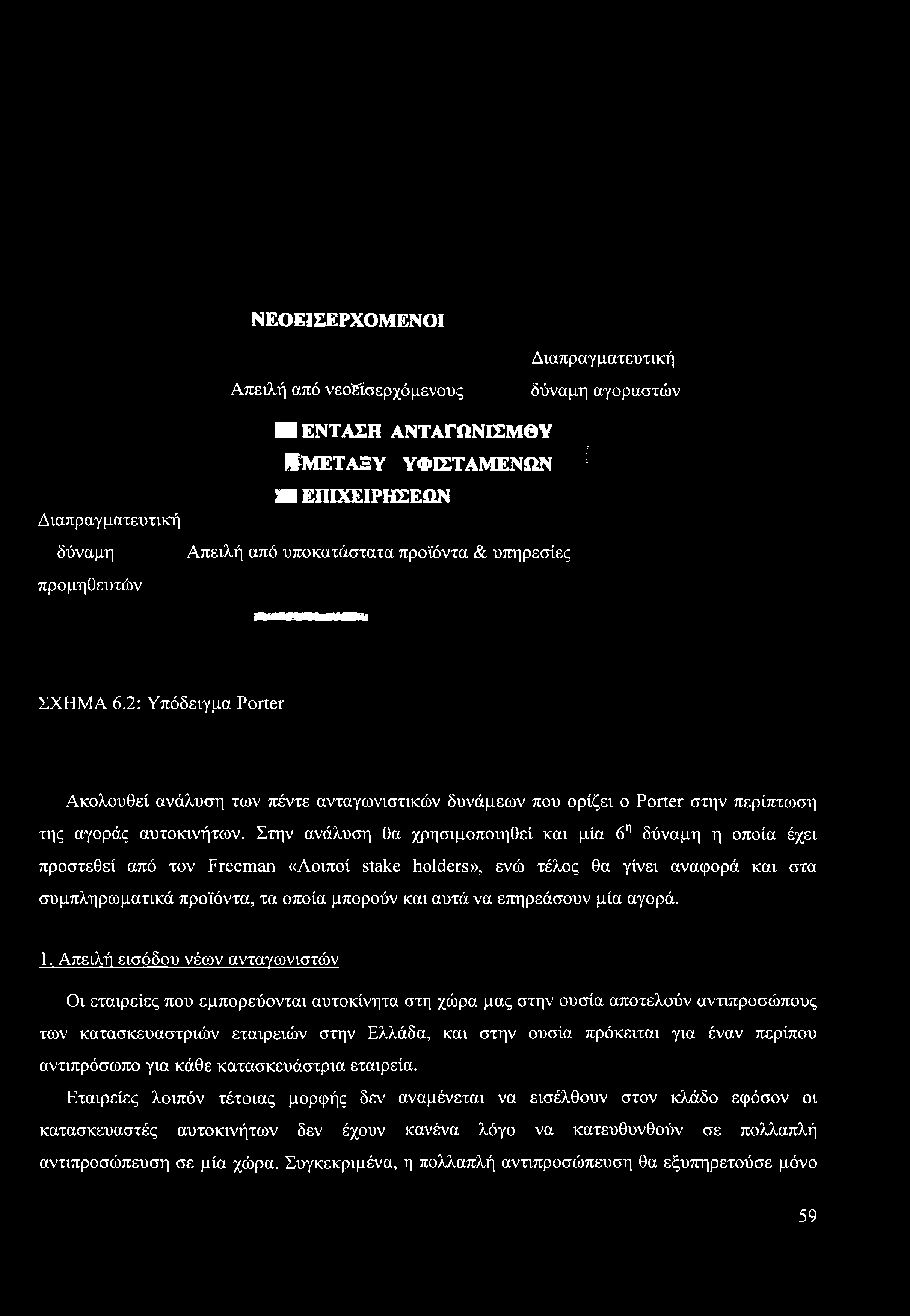 υπηρεσίες ΣΧΗΜΑ 6.
