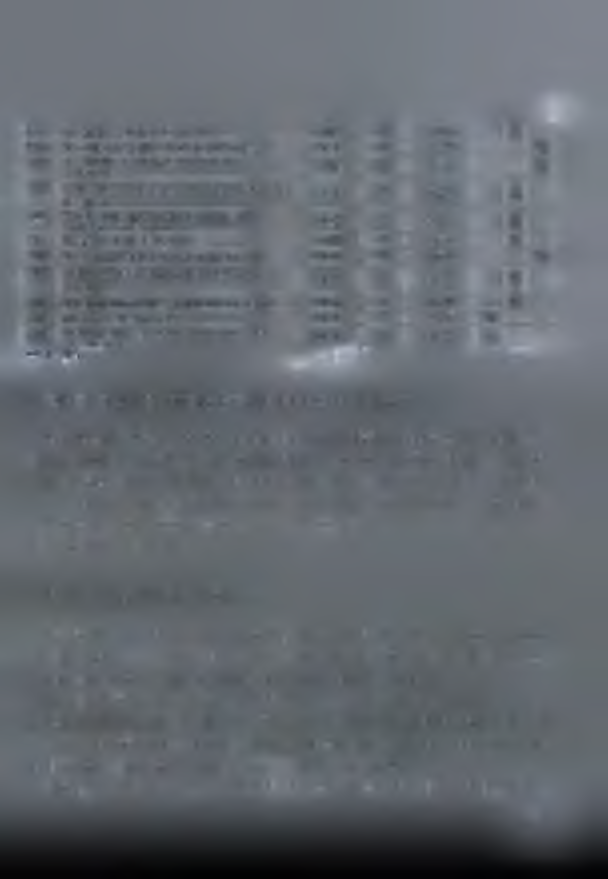 χρηματοδοτικά προγρ/τα 0,07 2 0,14 X Δ1 Ισχυρή Επωνυμία Προϊόντος 0,11 4 0,44 X A4 Δέσμευση και αφοσίωση σε κοινή κουλτούρα 0,09 5 0,45 X Δ6 Παροχή υψηλής ποιότητας υπηρεσιών μετά την πώληση 0,09 5