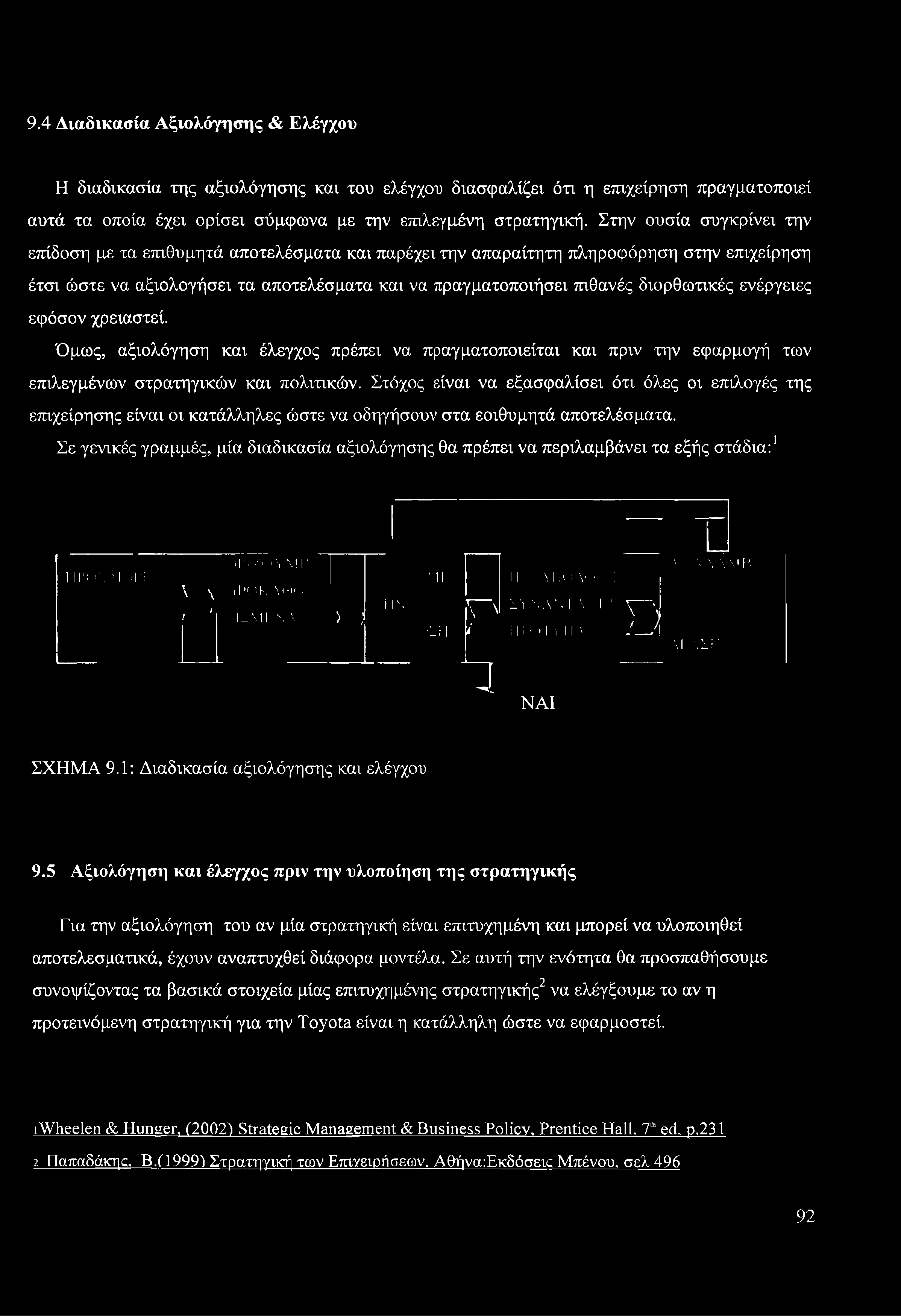 Στην ουσία συγκρίνει την επίδοση με τα επιθυμητά αποτελέσματα και παρέχει την απαραίτητη πληροφόρηση στην επιχείρηση έτσι ώστε να αξιολογήσει τα αποτελέσματα και να πραγματοποιήσει πιθανές