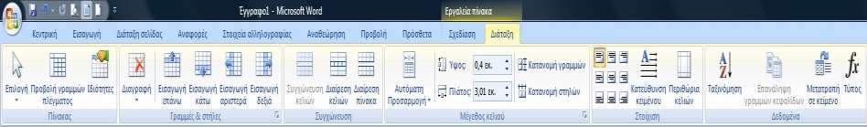 Microsoft Word: Πίνακες Μέγεθος σειράς, στήλης, κελιών και πίνακα Πηγαίνουμε στο Layout Ribbon Table Properties Εισαγωγή διαγραφή γραμμών και στηλών Αυτόματη προσαρμογή διαστάσεων