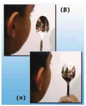 15. Πώς σχηματίζεται το είδωλο ενός αντικειμένου από επίπεδο καθρέφτη; Όλες οι φωτεινές ακτίνες που προέρχονται από το σημείο Α του αντικειμένου ανακλώνται στον επίπεδο καθρέφτη και αλλάζουν
