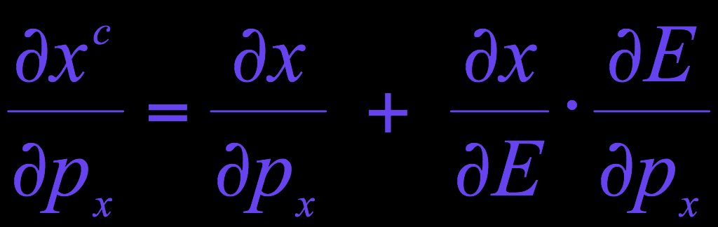 Τα αποτελέσματα Slutsky: Μια μαθηματική ανάπτυξη x c (p x,p y,u) = x[p x,p y,