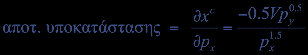 Παράδειγμα: Εξίσωση Slutsky Το συνολικό αποτέλεσμα είναι η άθροιση των δύο αποτελεσμάτων Slutsky Το