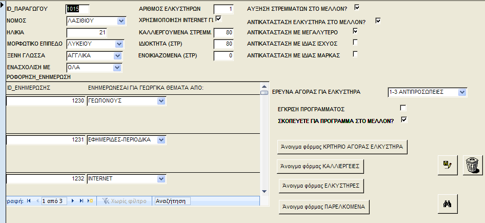 δεδομένα των παραγωγών, όπως ο τόπος διαμονής-εκμετάλλευσης, η ηλικία, το επίπεδο εκπαίδευσης, κατά πόσο ασχολείται με γεωργία-δενδροκομία-κτηνοτροφία, στοιχεία της εκμετάλλευσης όπως το μέγεθος