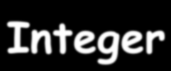 Τύποι Δεδοµένων Scalar: Integer n Μικρότερο εύρος για κάθε υλοποίηση, όπως καθορίζεται από σχετικό πρότυπο: - 2,147,483,647 + 2,147,483,647 n Παράδειγµα: