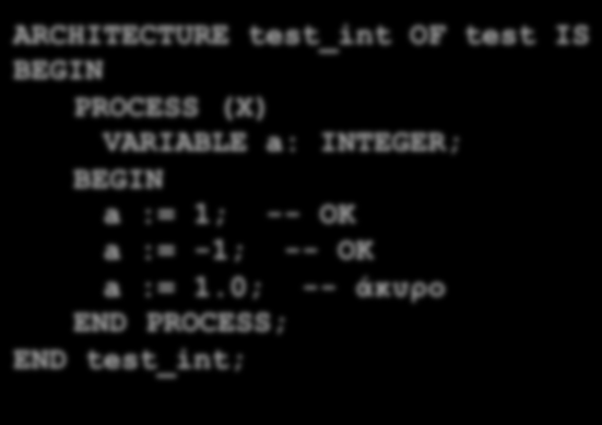 0; -- άκυρο END PROCESS; END test_int; 30/01/15 MKM - 13 Τύποι Δεδοµένων Scalar: Integer (συν.