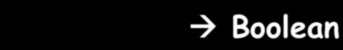 Enumerated à Boolean type boolean is (false, true);... κάποιες εντολές.