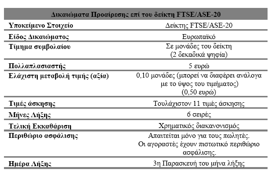 Πίνακας 2.
