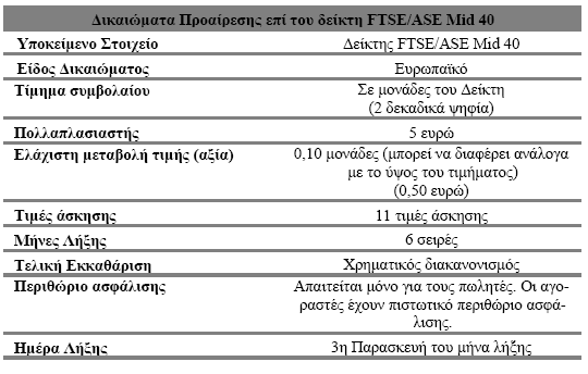 στον δείκτη FTSE/ASE-20 4: Χαρακτηριστικά των