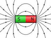 καμπύλη απμαγνήτισης Πεδί απμαγνήτισης z N Φύλλ Ν x N y << N z Κύλινδρς Ν x N y >> N z z Εσωτερικό πεδί: - N J / μ Σφαίρα Ν x N y N z z Πραγματικό πεδί: xt N εξαρτάται από τ σχήα Σε N-F-B N καθρίζει