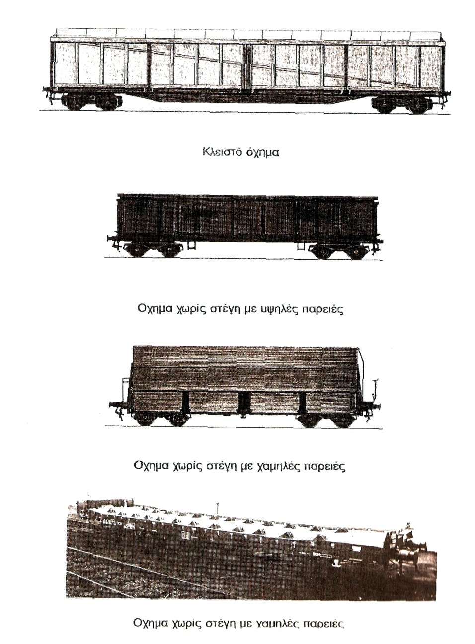 «Μεθοδολογία για την εκτίμηση των αναγκών σε τροχαίo σιδηροδρομικό υλικό ενός σιδηροδρομικού Κεφάλαιο 2 Το τροχαίο σιδηροδρομικό υλικό και οι σύγχρονες απαιτήσεις Σχήμα 2.