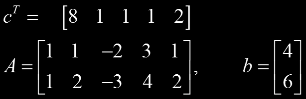 Να ελεγχθεί αν τα σημεία y και w είναι εφικτά, εσωτερικά ή συνοριακά.