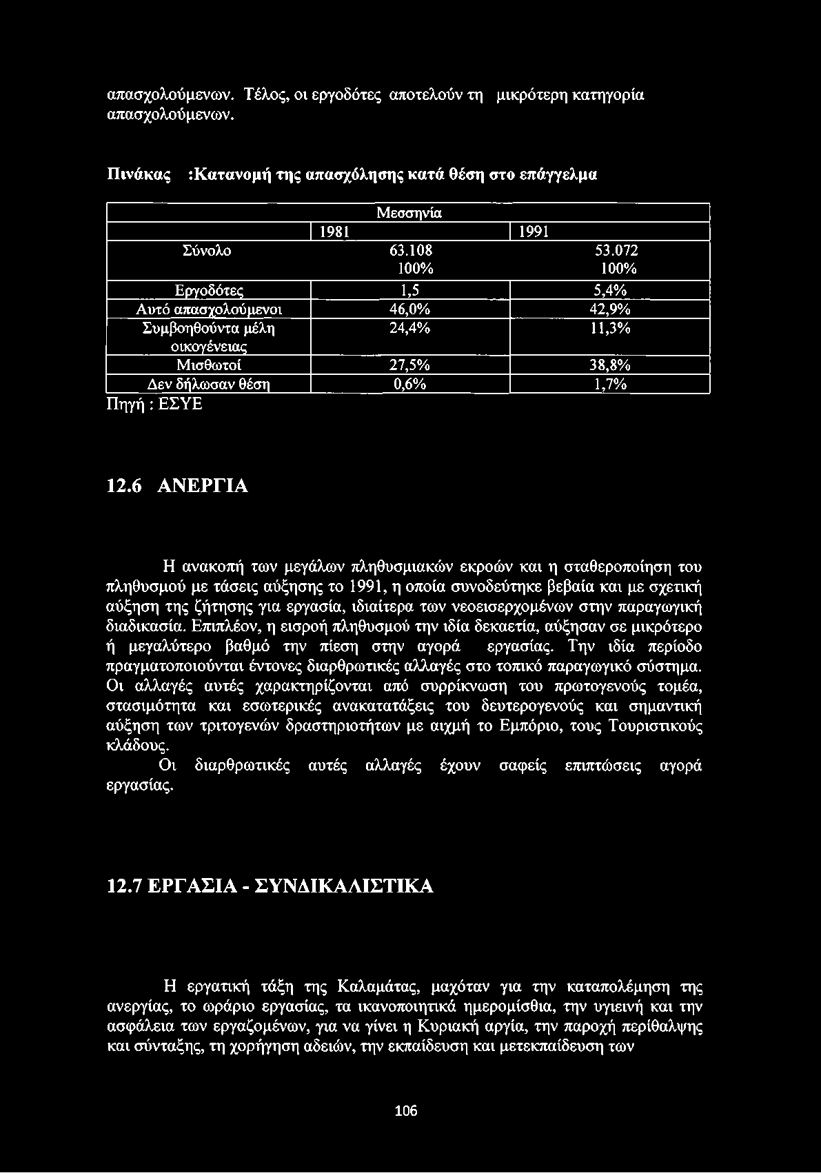 6 ΑΝΕΡΓΙΑ Η ανακοπή των μεγάλων πληθυσμιακών εκροών και η σταθεροποίηση του πληθυσμού με τάσεις αύξησης το 1991, η οποία συνοδεύτηκε βεβαία και με σχετική αύξηση της ζήτησης για εργασία, ιδιαίτερα
