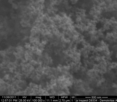 2: Εικόνες ηλεκτρονικής μικροσκοπίας σάρωσης των σκονών Al 2 O 3, μέσου μεγέθους κόκκων (α) 2μm και (β) 20nm. 6.