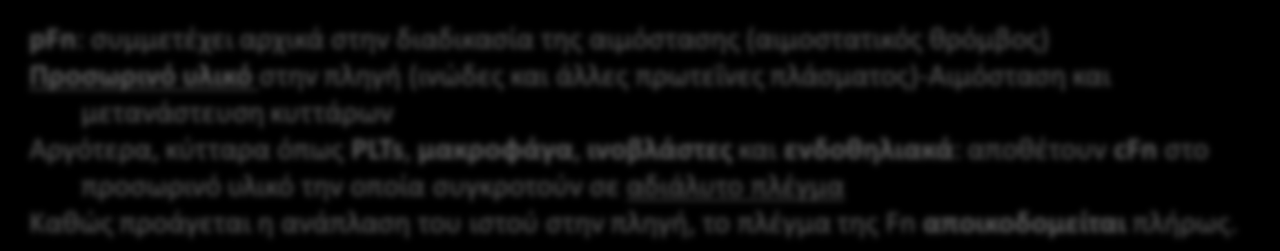 Fibrogenesis & Tissue Repair 2011 4:21 pfn: συμμετέχει αρχικά στην διαδικασία της αιμόστασης (αιμοστατικός θρόμβος) Προσωρινό υλικό στην πληγή (ινώδες και άλλες πρωτεΐνες