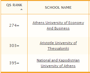 Social Sciences and