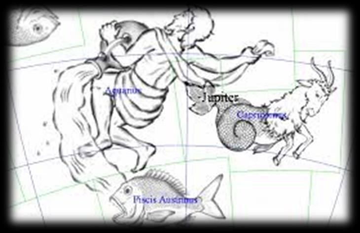 Νότιος Ιχθύς Piscis Austrinus Είναι αστερισμός που σημειώθηκε στην αρχαιότητα από τον Πτολεμαίο και είναι ένας από τους 88 επίσημους αστερισμούς που θέσπισε η Διεθνής Αστρονομική Ένωση.
