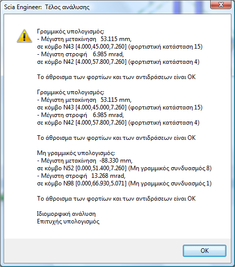 Παρατηρούμε ότι α ver.max < 0.7m/sec 2 και α lat.max < 0.2m/sec 2 και επομένως οι ταλαντώσεις, λόγω εξωτερικών δυναμικών διεγέρσεων κινούνται μέσα σε επιτρεπτά όρια. Εικόνα 4.1.