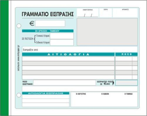 Γξακκάηην Γίζπξαμεο
