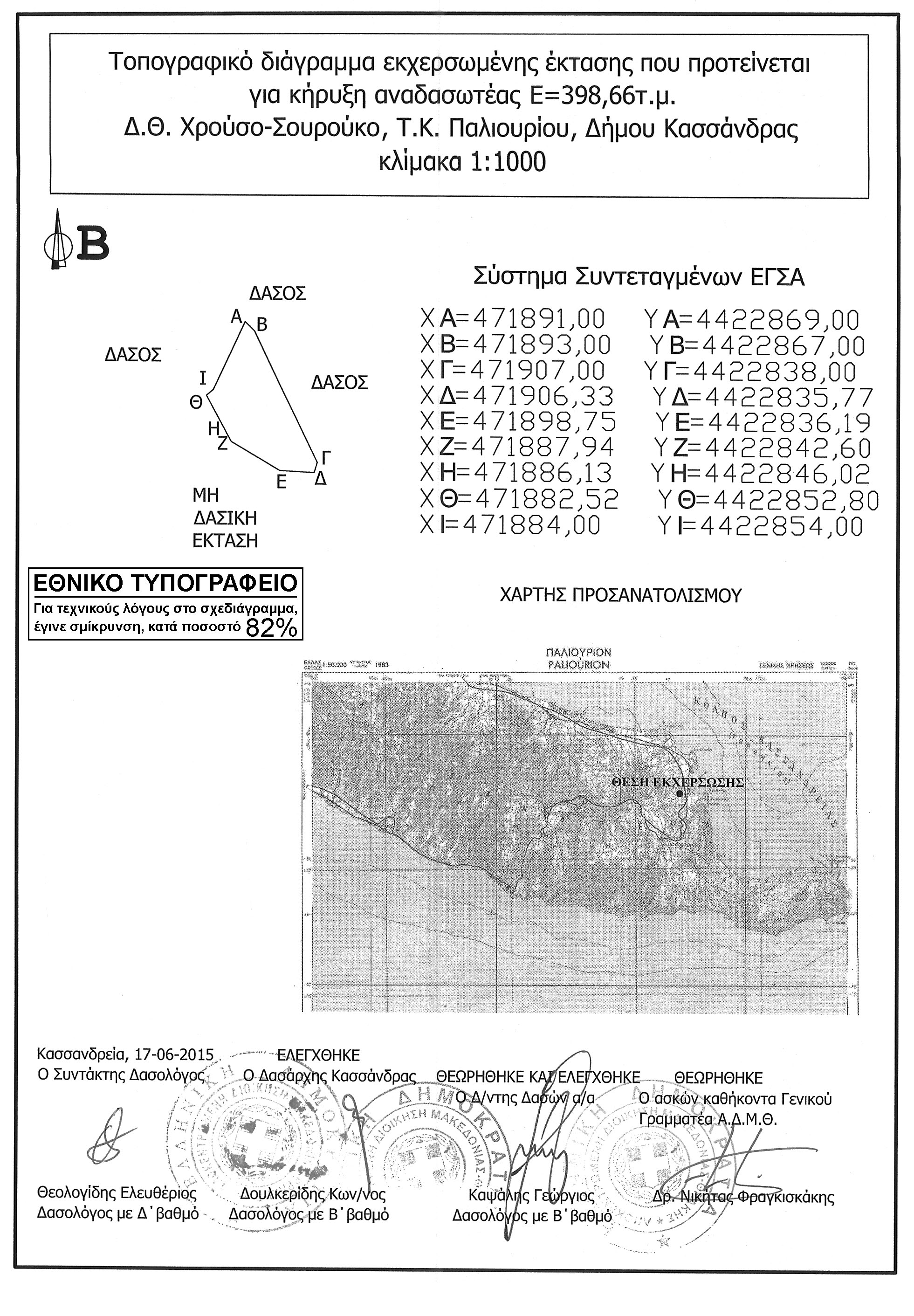 2574 ΕΦΗΜΕΡΙΣ ΤΗΣ