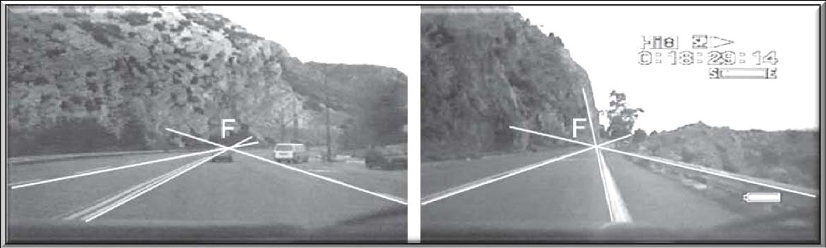 A cost-effective road surveying