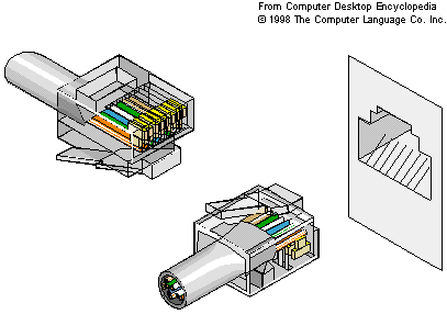 RJ-45 (Jack 45)