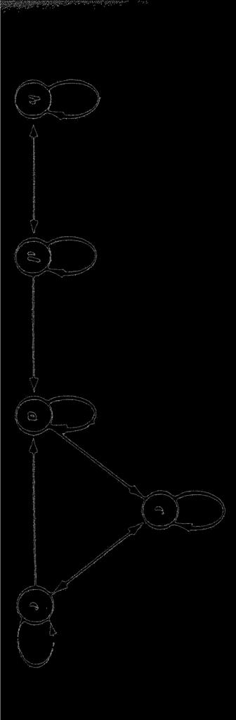 Examle: MC wth state sace E { ab cde } ad