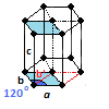 4. Τετραγωνικό (tetragonal). Εικόνα.53 Το τετραγωνικό σύστημα, το οποίο διαθέτει απλό (simple, αριστερά) και χωροκεντρωμένο (bodycentered, δεξιά) πλέγμα Bravais.