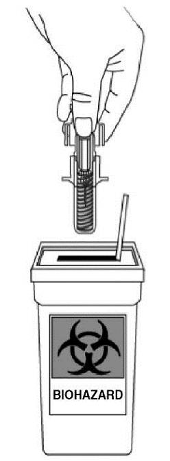 Naplnenú injekčnú striekačku vyhoďte (pozri obrázok 10) Použitú naplnenú injekčnú striekačku ihneď vyhoďte do nádoby na ostré predmety.