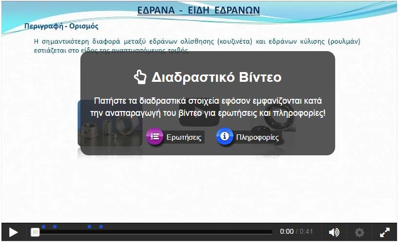 χρονικό διάστημα, προβάλλονται επιπρόσθετες πληροφορίες και ερωτήσεις για τα έδρανα. Σε καθορισμένες χρονικές στιγμές εμφανίζεται το κουμπί.