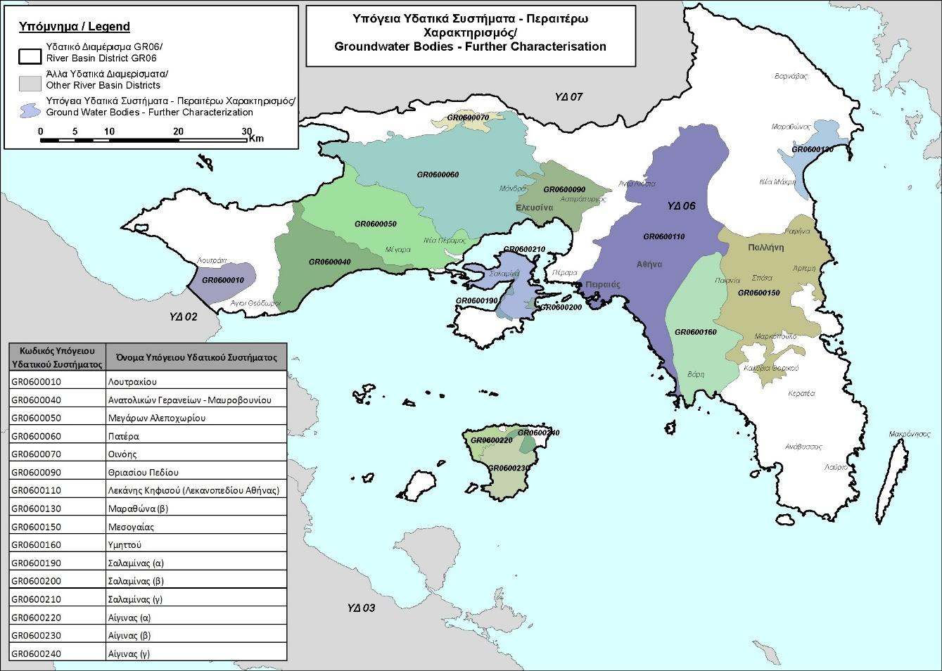 Σχήμα 3: Υπόγεια Υδατικά