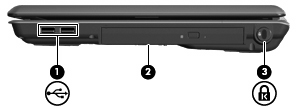 Στοιχεία δεξιάς πλευράς Στοιχείο Περιγραφή (1) Θύρες USB (2) Χρησιµοποιούνται για τη σύνδεση προαιρετικών συσκευών USB.