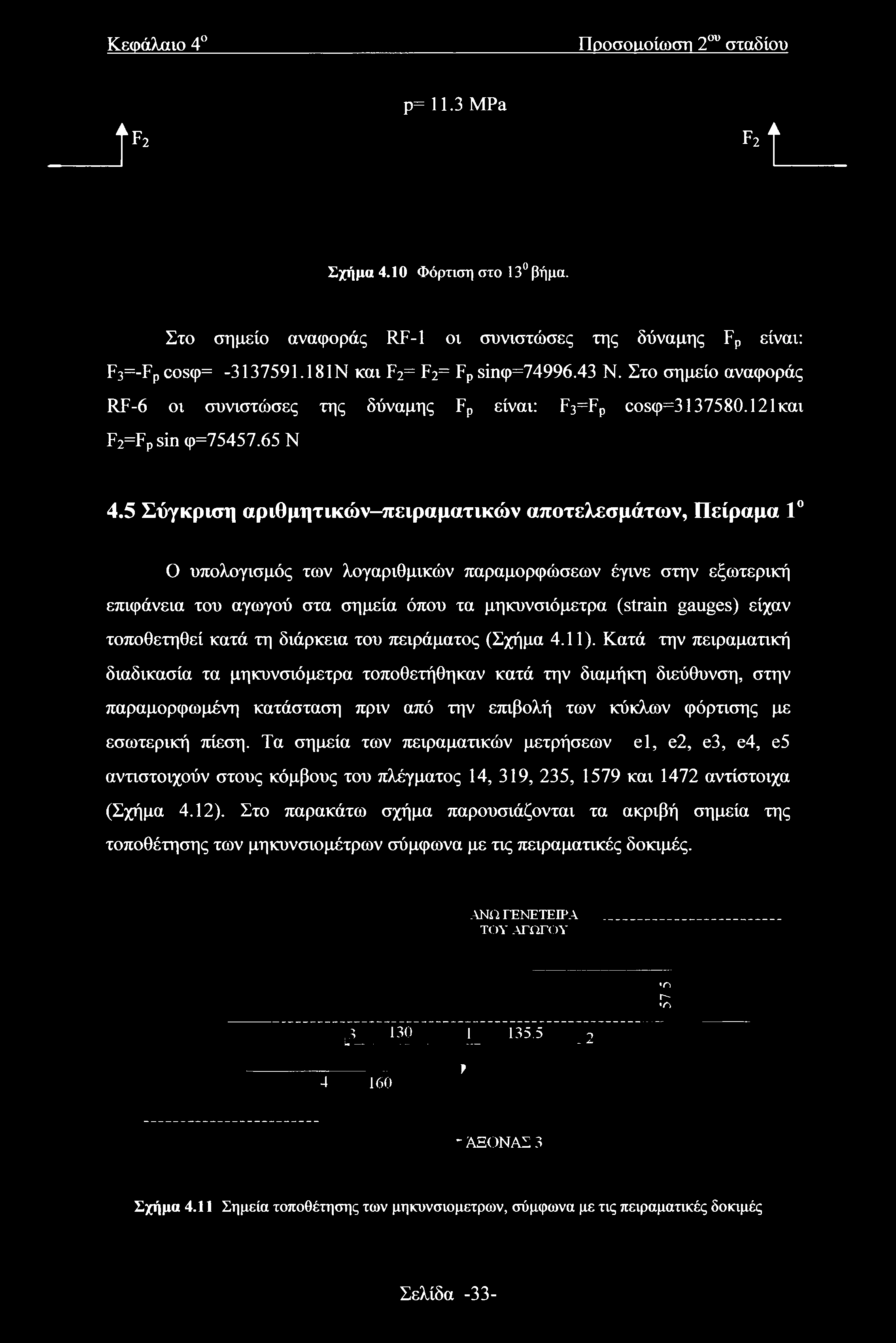 5 Σύγκριση αριθμητικών-πειραματικών αποτελεσμάτων, Πείραμα 1 Ο υπολογισμός των λογαριθμικών παραμορφώσεων έγινε στην εξωτερική επιφάνεια του αγωγού στα σημεία όπου τα μηκυνσιόμετρα (strain gauges)