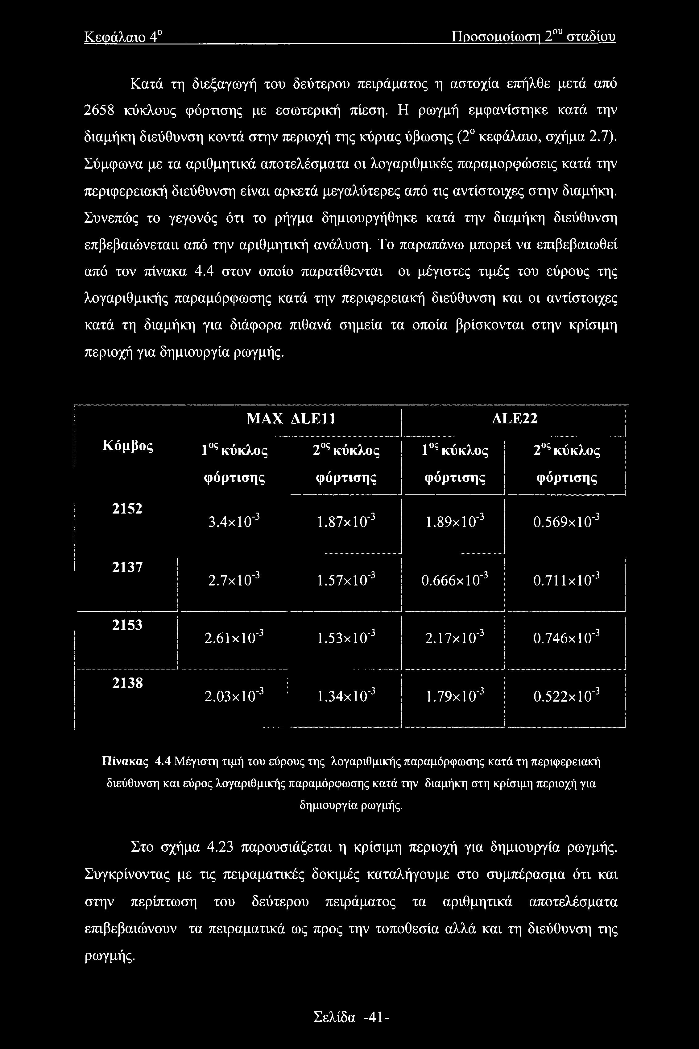 Σύμφωνα με τα αριθμητικά αποτελέσματα οι λογαριθμικές παραμορφώσεις κατά την περιφερειακή διεύθυνση είναι αρκετά μεγαλύτερες από τις αντίστοιχες στην διαμήκη.