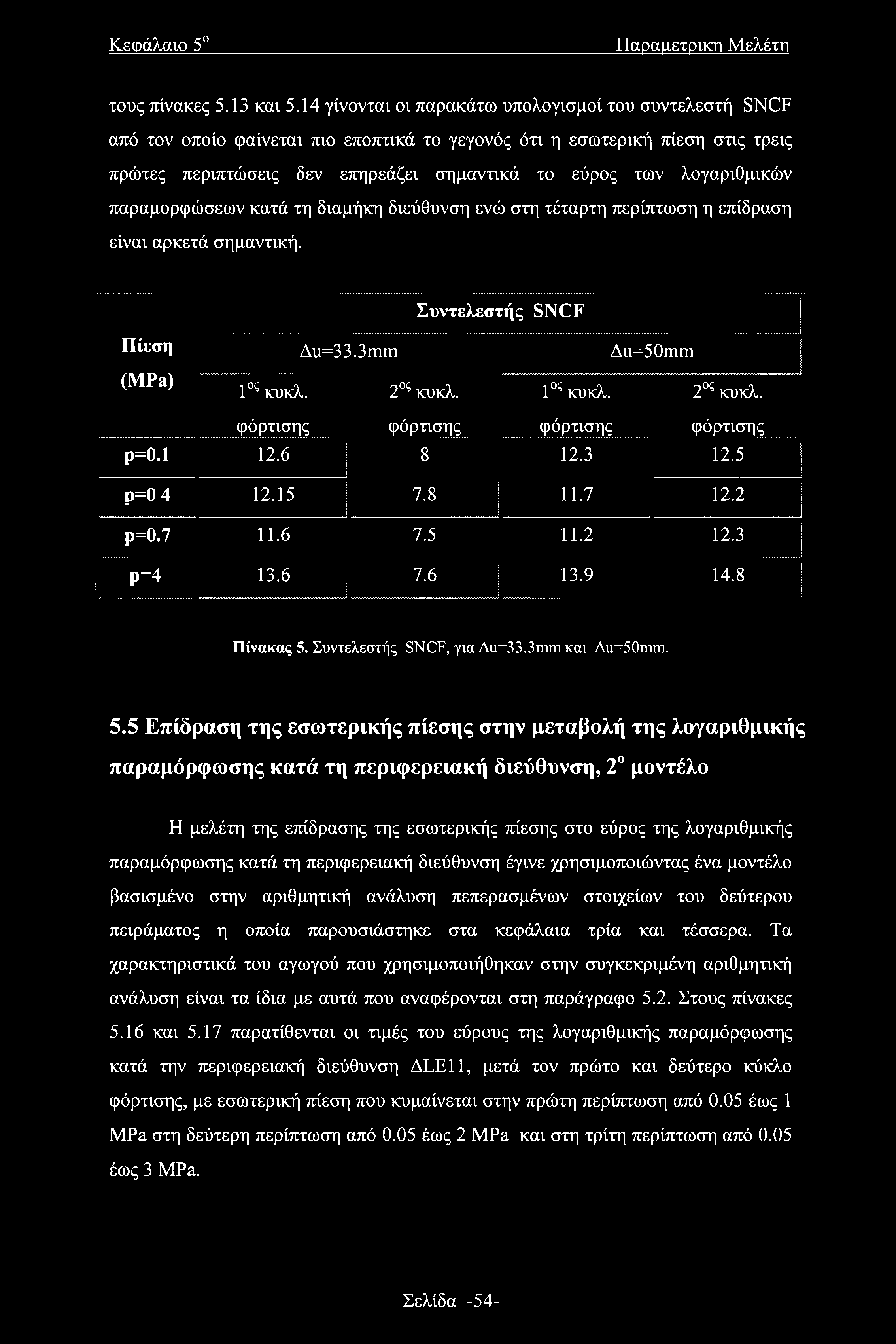 λογαριθμικών παραμορφώσεων κατά τη διαμήκη διεύθυνση ενώ στη τέταρτη περίπτωση η επίδραση είναι αρκετά σημαντική. Συντελεστής SNCF Πίεση Au=33.3mm Au=50mm (MPa) 1ος κυκλ. 2ος κυκλ.