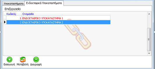 Εάν δεν έχει επιλεχθεί το πεδίο αυτό, το συγκεκριμένο ενδοεταιρικό Υποκατάστημα θεωρείται «Ανενεργό» και εμφανίζεται με κόκκινη γραμματοσειρά στον πίνακα των Υποκαταστημάτων.