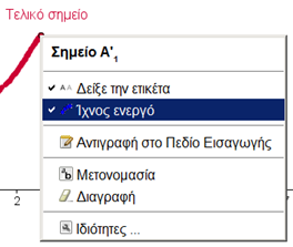 Γϋ Κφκλοσ Γεωμετρία και Μετριςεισ 101 το αρχικό ςθμείο και να παρατθροφν τθν μεταβολι των κζςεων του τελικοφ.