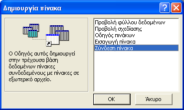 Εικόνα 3.21: Πλαίσιο διαλόγου για τη σύνδεση πίνακα Εικόνα 3.22: Πλαίσιο διαλόγου για την επιλογή του αρχείου της σύνδεσης Στο πλαίσιο διαλόγου που εμφανίζεται (εικόνα 3.